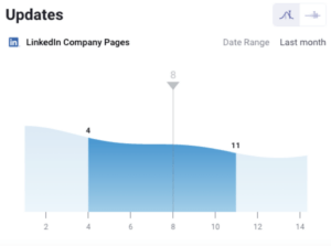 Strategies For Inbound Marketing Industrial Companies Should Know 1